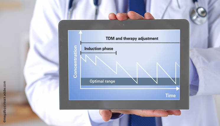 EUROIMMUN’s portfolio for therapeutic drug monitoring is expanding