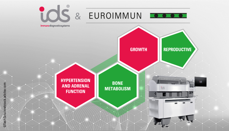ndocrinology diagnostics IDS and EUROIMMUN. Hypertension Adrenal Funcion Growth Bone metabolism Reproduction