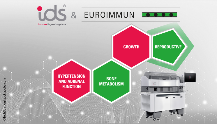 Endocrinology diagnostics IDS and EUROIMMUN. Hypertension Adrenal function Growth disorders Bone metabolism Reproduction sex hormone